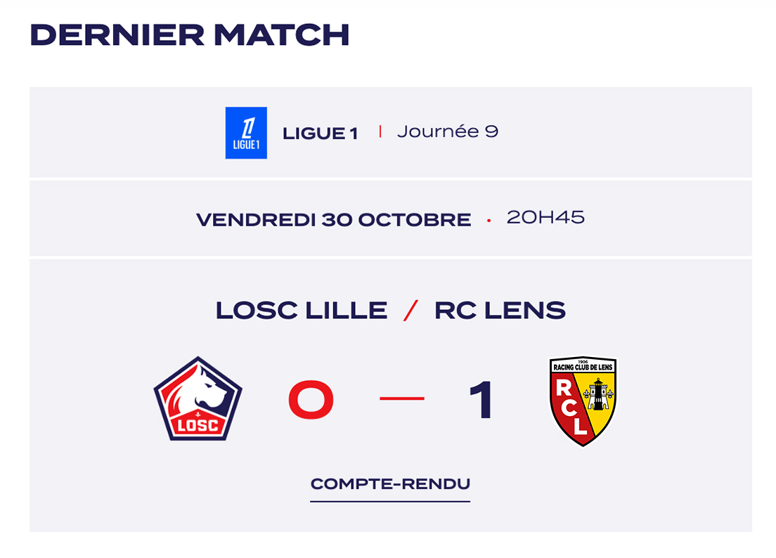 Dernier match : LOSC Lille 0 – 1 RC Lens, vendredi 30 octobre 2026 à 20 h 45